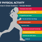 Benefits of Physical Activity