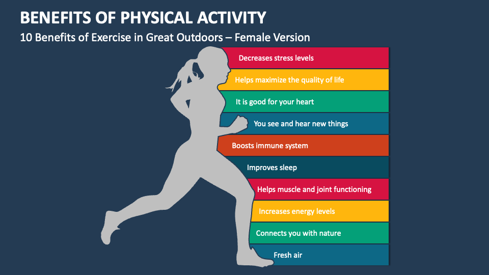 Benefits of Physical Activity