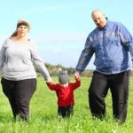 Definition & Facts for Adult Overweight & Obesity