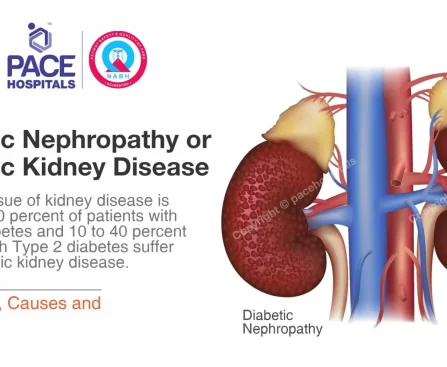 Diabetic Kidney Disease