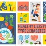 Healthy Living with Diabetes