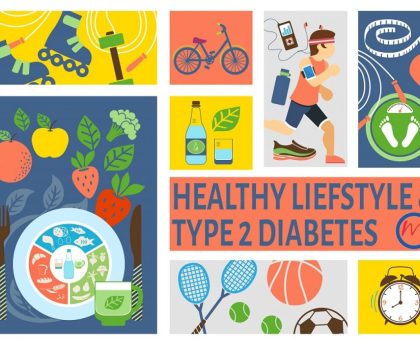 Healthy Living with Diabetes