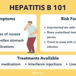 Hepatitis B