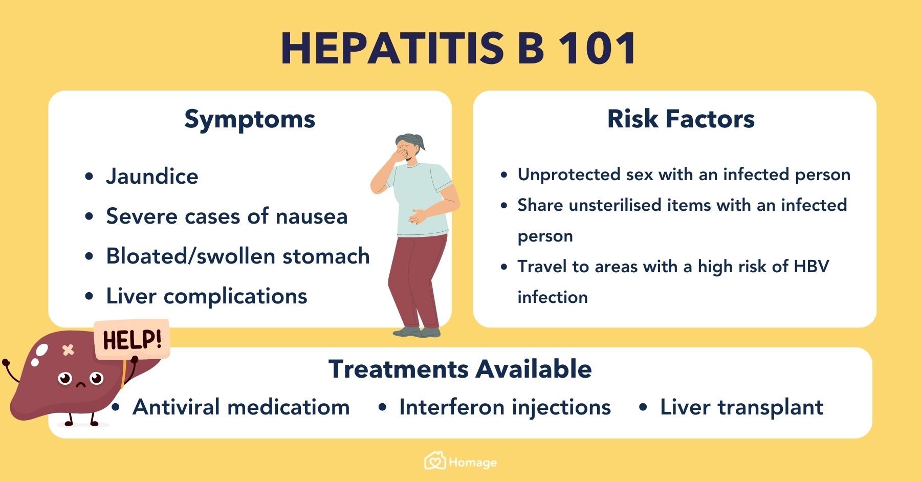 Hepatitis B