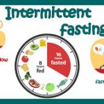 Intermittent fasting: Benefits, how it works, and is it right for you?