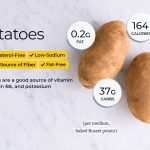 Potato health benefits and why you should eat more spuds