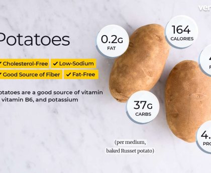 Potato health benefits and why you should eat more spuds