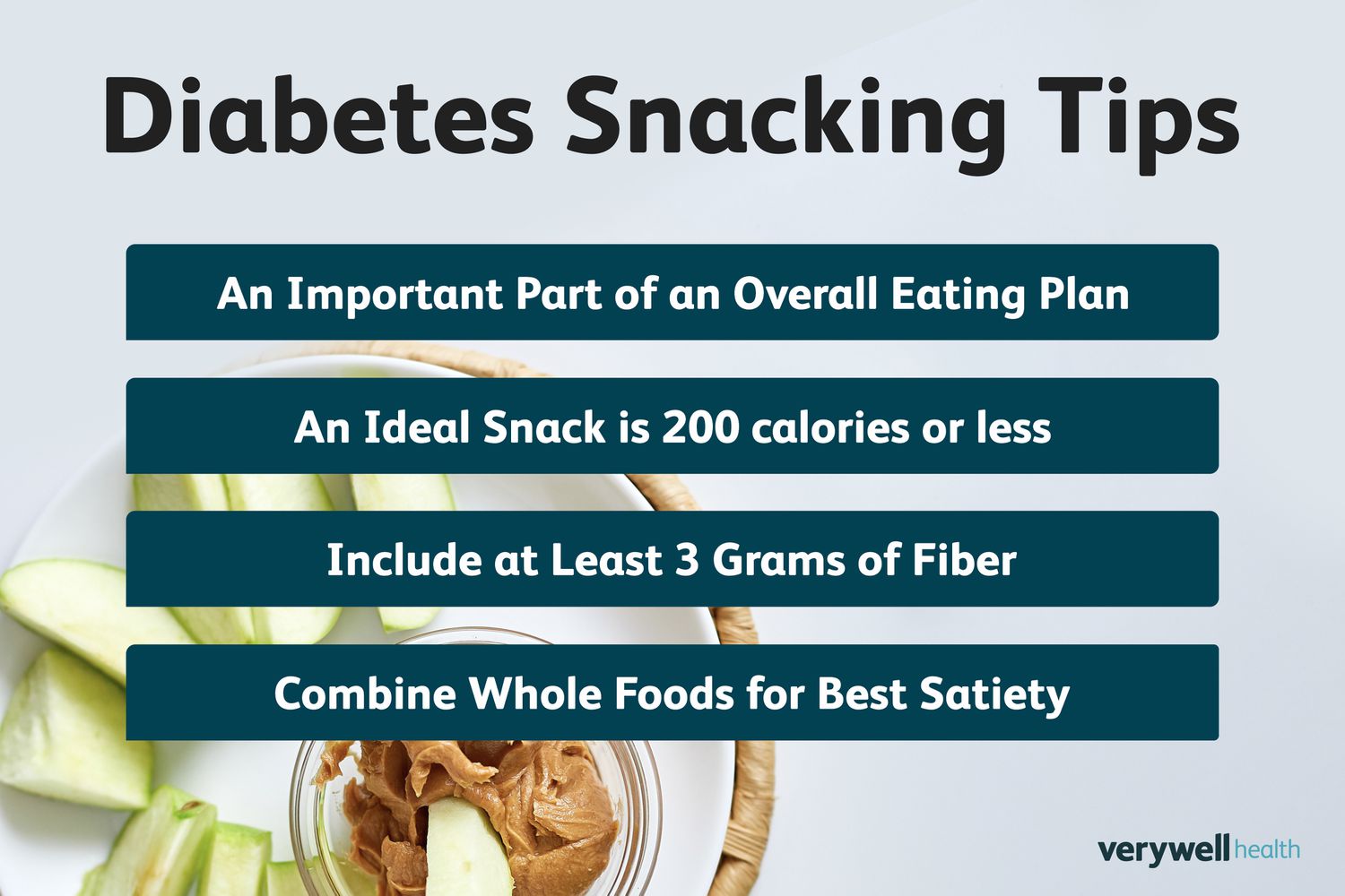 If you have diabetes, choosing nutrient-rich snacks high can help promote fullness without causing your blood sugar to rise too high. This can include avocados, chickpeas, and almonds. View video transcript Choosing healthy snacks can be difficult when you have diabetes. The key is to choose snacks that are high in fiber, protein and healthy fats. These nutrients will help keep your blood sugar levels under control. It’s also important to snack on nutrient-dense foods that promote overall health. This article discusses 21 excellent snacks to eat if you have diabetes. 1. Hard-Boiled Eggs Hard-boiled eggs are a healthy snack for people with diabetes. Their protein content really makes them shine. One large hard-boiled egg provides 6.3 gramsTrusted Source of protein, which is helpful for diabetes because it helps preventTrusted Source your blood sugar from rising too high after you eat. In one studyTrusted Source, 65 people with type 2 diabetes ate two eggs daily for 12 weeks. By the end of the study, they experienced significant reductions in their fasting blood sugar levels. They also had lower hemoglobin A1c, which is a measure of long-term blood sugar control. Eggs can promote fullnessTrusted Source, which may help lowerTrusted Source calorie intake and lead to weight loss. People with diabetes who lose at least 10% of their body weight may be able to achieve remission from the disease. You can enjoy a hard-boiled egg or two for a snack on their own, or garnish them with a healthy topping like guacamole. 2. Yogurt with Berries Yogurt with berries is an excellent diabetes-friendly snack for a variety of reasons. First, the antioxidants in berries may reduce inflammationTrusted Source and prevent damageTrusted Source to cells of the pancreas, the organ responsible for releasing hormones that lower blood sugar levels. Additionally, berries are a great source of fiber. For example, a 1-cup (150-gram) serving of blueberries provides 3.6 gramsTrusted Source of fiber, which helps slowTrusted Source digestion and stabilize blood sugar levels after eating. Yogurt is also known for its ability to lower blood sugar levels. This is partly due to the probiotics it contains, which may improveTrusted Source your body’s ability to metabolize foods that contain sugar. Furthermore, yogurt is rich in protein, which can helpTrusted Source manage blood sugar levels. Greek yogurt is especially high in protein. Yogurt and berries taste great together as a snack, as the sweetness of the berries helps balance out the tartness of the yogurt. You can simply mix them together, or layer them on top of each other to make a parfait. 3. Handful of Almonds Almonds are very nutritious and convenient to snack on. A 1-ounce (28-gram) serving of almonds provides over 15Trusted Source vitamins and minerals, including 0.6 milligrams or 27% of the recommended daily intake for manganese, 76.5 milligrams or 18% for magnesium and 0.32 milligrams or 25% for riboflavin. ResearchTrusted Source has shown almonds may help control blood sugar in people with diabetes. In one study, 58 people who included almonds in their diets every day for 24 weeks experienced a 3% decrease in their long-term blood sugar levels. In another studyTrusted Source, 20 adults with diabetes who consumed 60 grams of almonds daily for four weeks experienced a 4% reduction in their levels of insulin, a hormone that may worsen diabetes if levels are consistently high. The ability of almonds to help stabilize blood sugar is likely due to the combination of fiber, protein and healthy fats they containTrusted Source, all of which have an important role in diabetes management. What’s more, almonds may also benefitTrusted Source heart health — by reducing cholesterol levels — and promoteTrusted Source weight management, both of which are major factors in preventing and treating type 2 diabetes. Since almonds are quite high in calories, it is best to limit your portion size to about a handful when eating them as a snack. 4. Veggies and Hummus Hummus is a creamy spread made from chickpeas. It tastes great when paired with raw veggies. Both vegetables and hummus are good sources of fiber, vitamins and minerals. Additionally, hummus provides a small amountTrusted Source of protein and fat. All of these properties may benefitTrusted Source blood sugar control in people with diabetes. One studyTrusted Source found that individuals who consumed at least 1 ounce of hummus at a meal had blood sugar and insulin levels that were four times lower than a group that consumed white bread at a meal. You can experiment with dipping several types of vegetables in hummus, such as broccoli, cauliflower, carrots and bell peppers. Discover more about Type 2 Diabetes